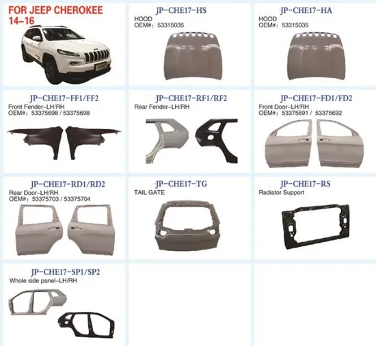 Auto Parts/ Hood/Fender/Trunk/Door for Chevy/Dodge/Gmc/Lincoin/Jeep/Ford/Buick/Cadillac/Volkswagen/Mazda/Volve/BMW/Benz 