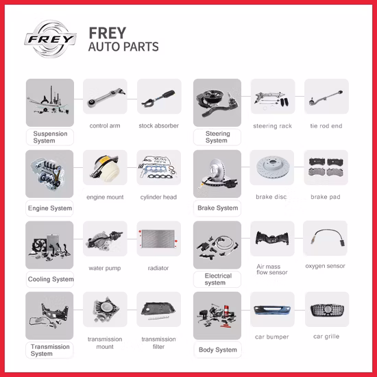 Frey Auto Parts China Car Parts Wholesaler for BMW Mercedes Benz Sprinter 1995